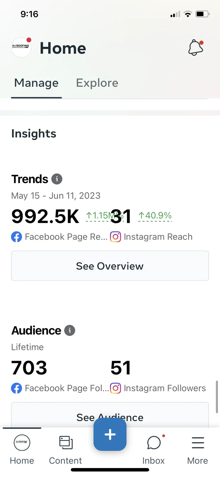 Meta Business Suite home screen for an NJ Roofing page showing Facebook and Instagram reach trends and lifetime follower counts.